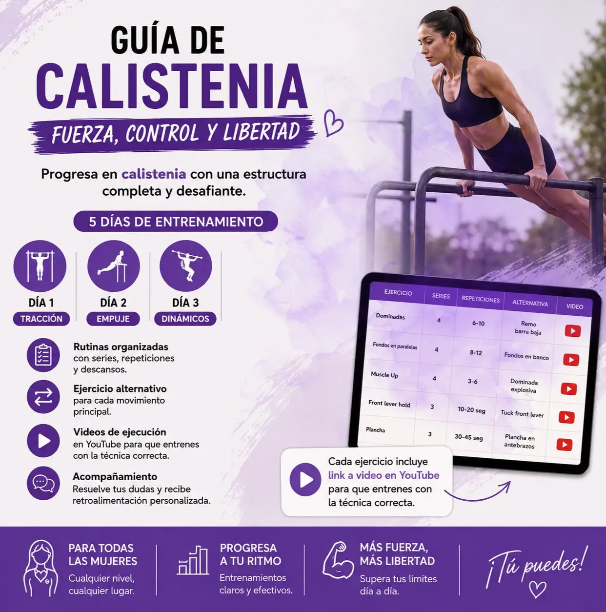 Guìa de entrenamiento: Calistenia