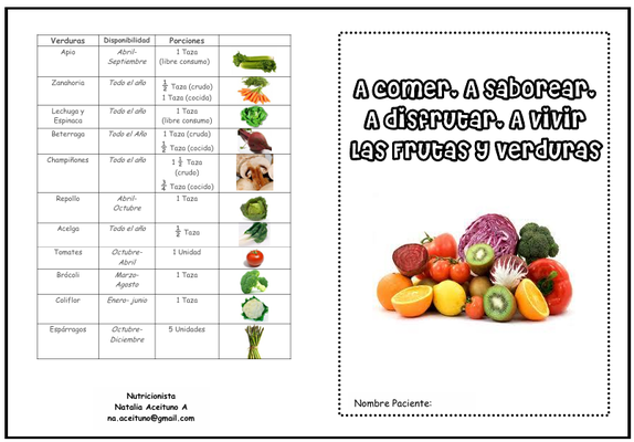 Díptico de frutas y verduras