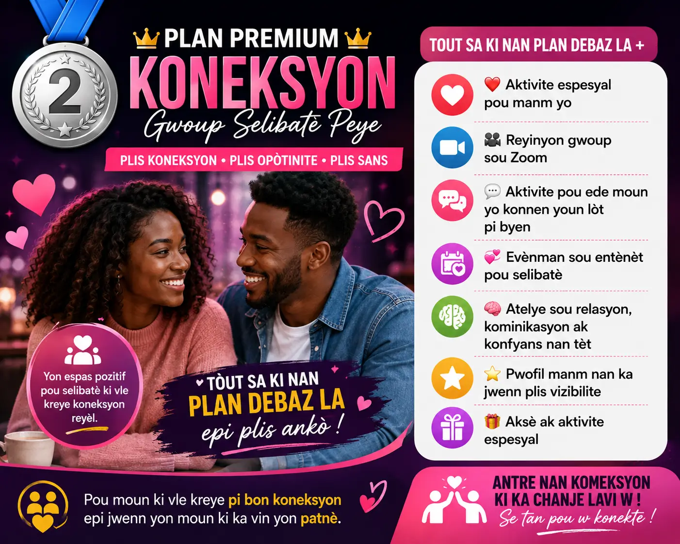 🥈 PLAN PREMIUM — “KONEKSYON”