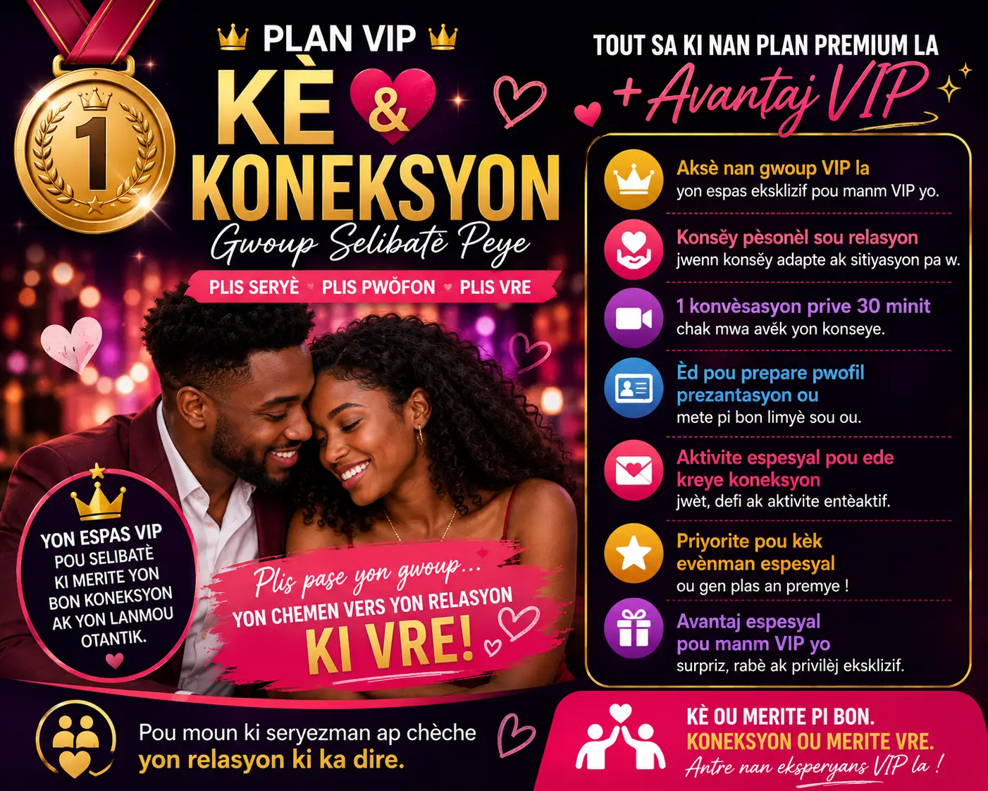 🥇 PLAN VIP — “KÈ & KONEKSYON”