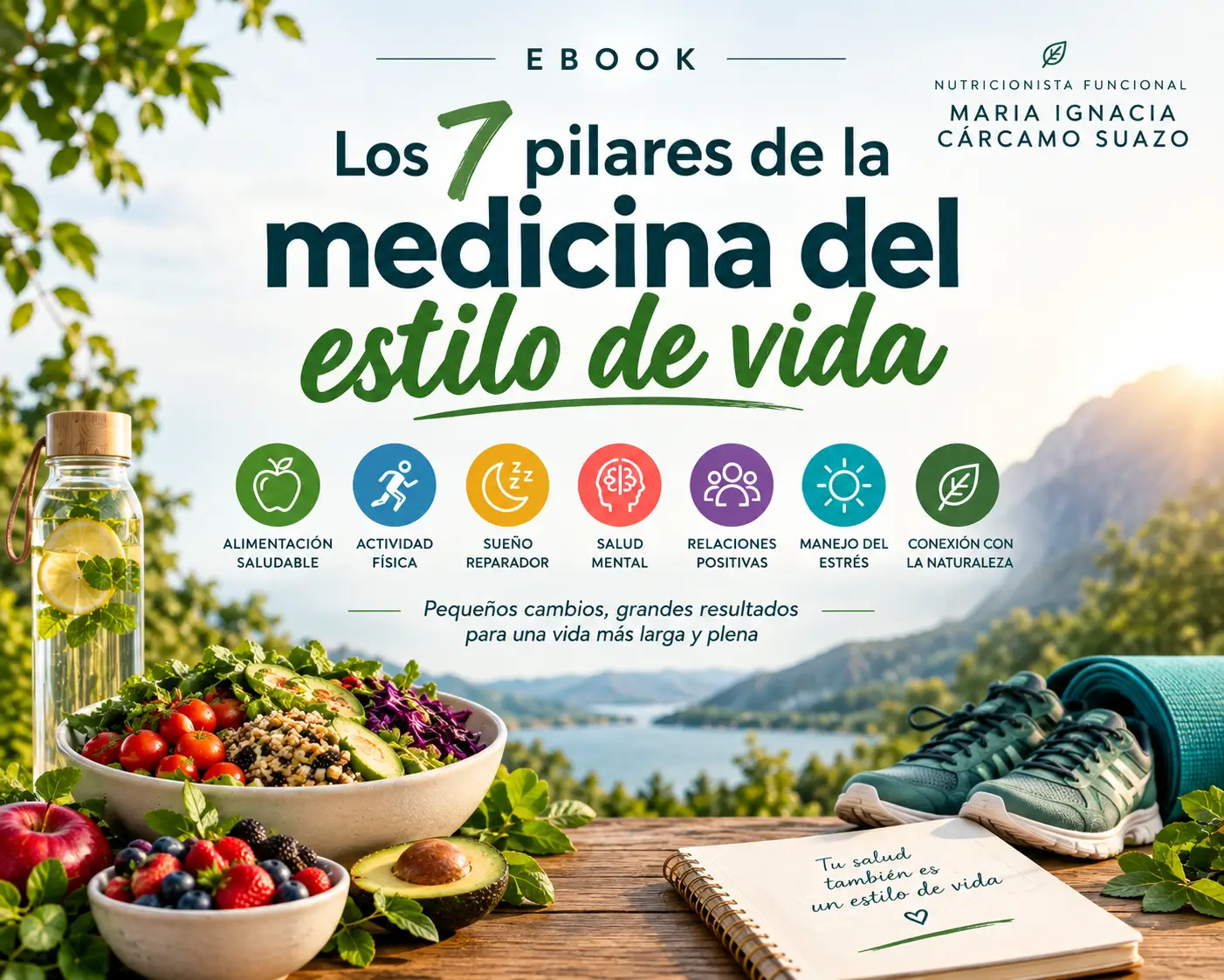 Los 7 Pilares de la Medicina del Estilo de Vida