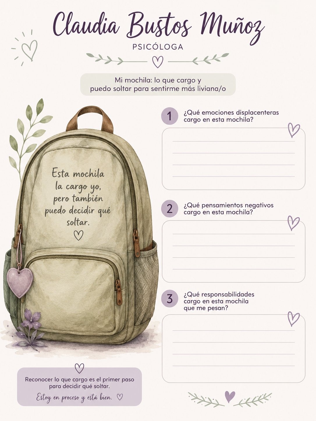 Material para sesión; La Mochila que cargo