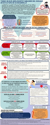 Infografia Suicidio en la Adolescencia