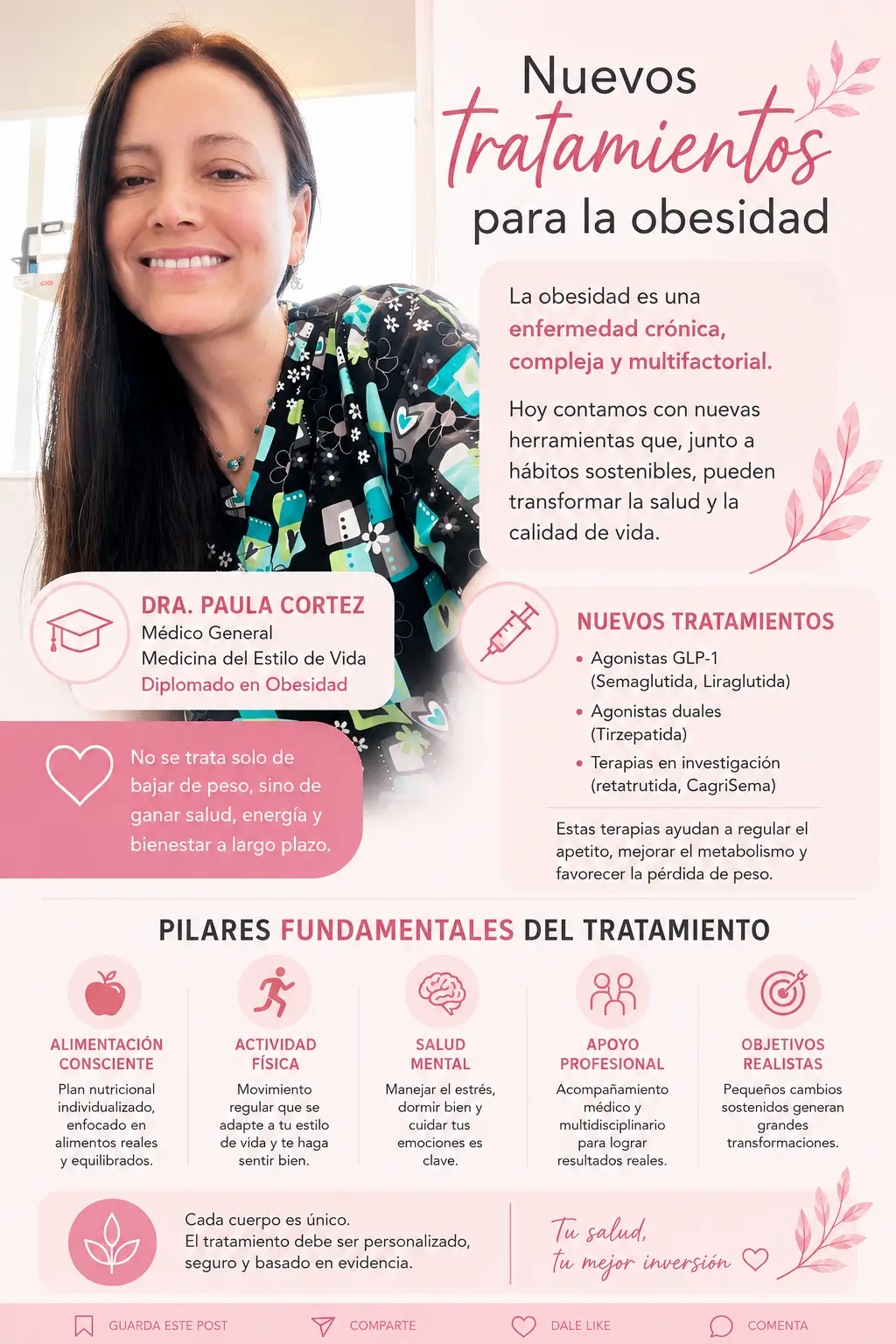 Paula cortez - Médico general