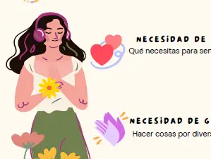 LISTA DE NECESIDADES