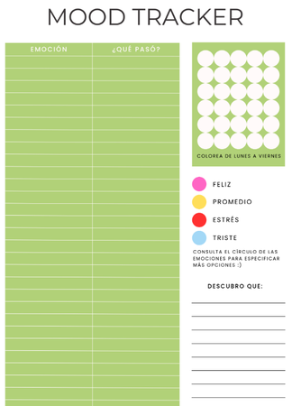 Mood tracker