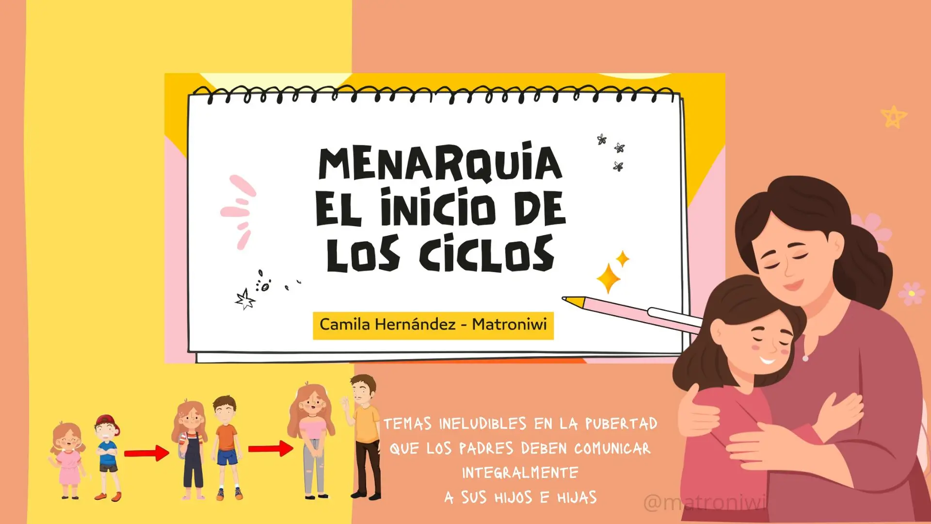 Educación en Pubertad: Menarquia el inicio de los ciclos
