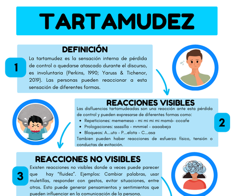 ¿Qué es la tartamudez?