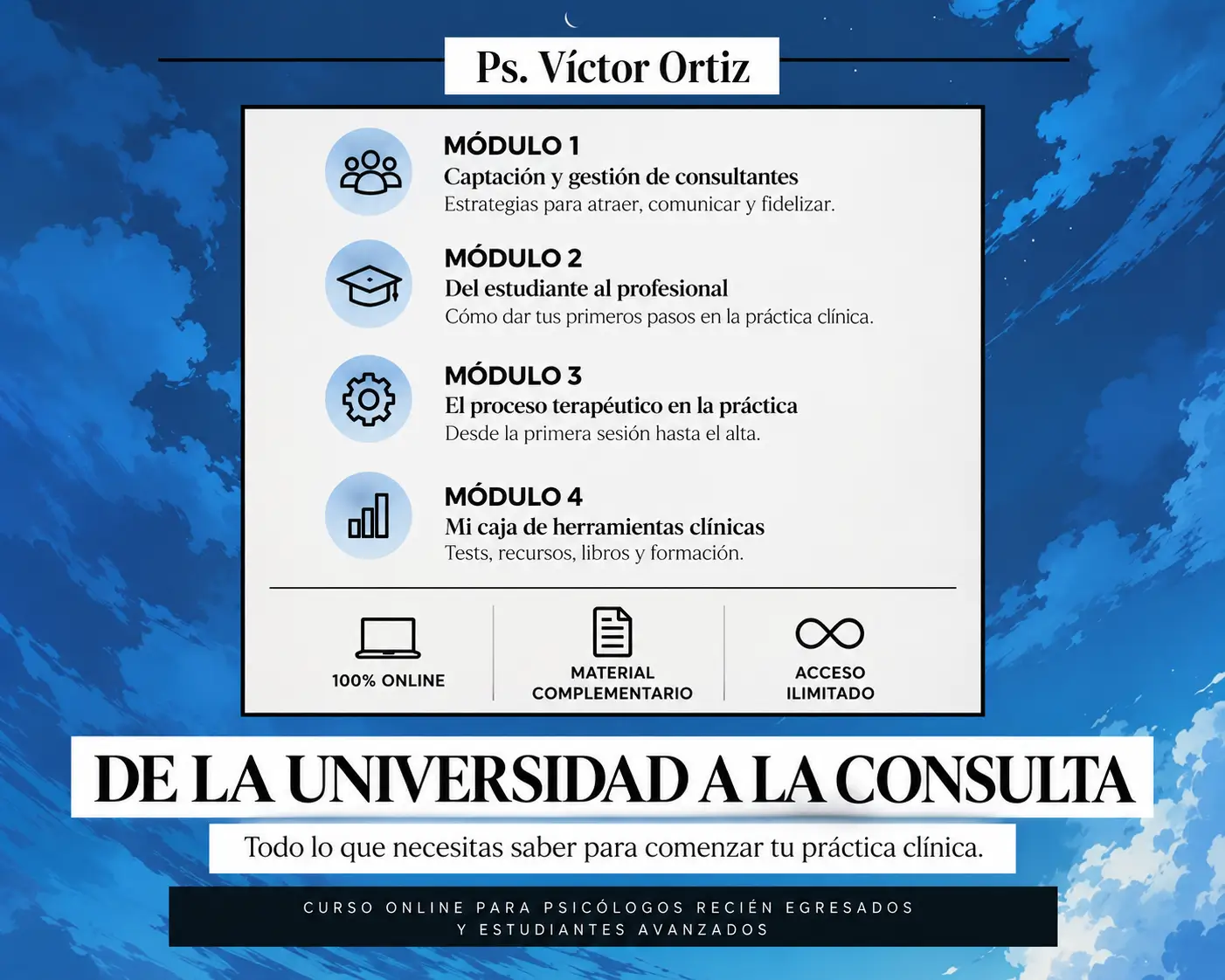 DE LA UNIVERSIDAD A LA CONSULTA Todo lo que necesitas saber para comenzar tu práctica clínica.
