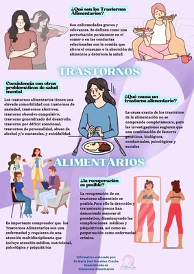 Documento descargable: Trastornos Alimentarios