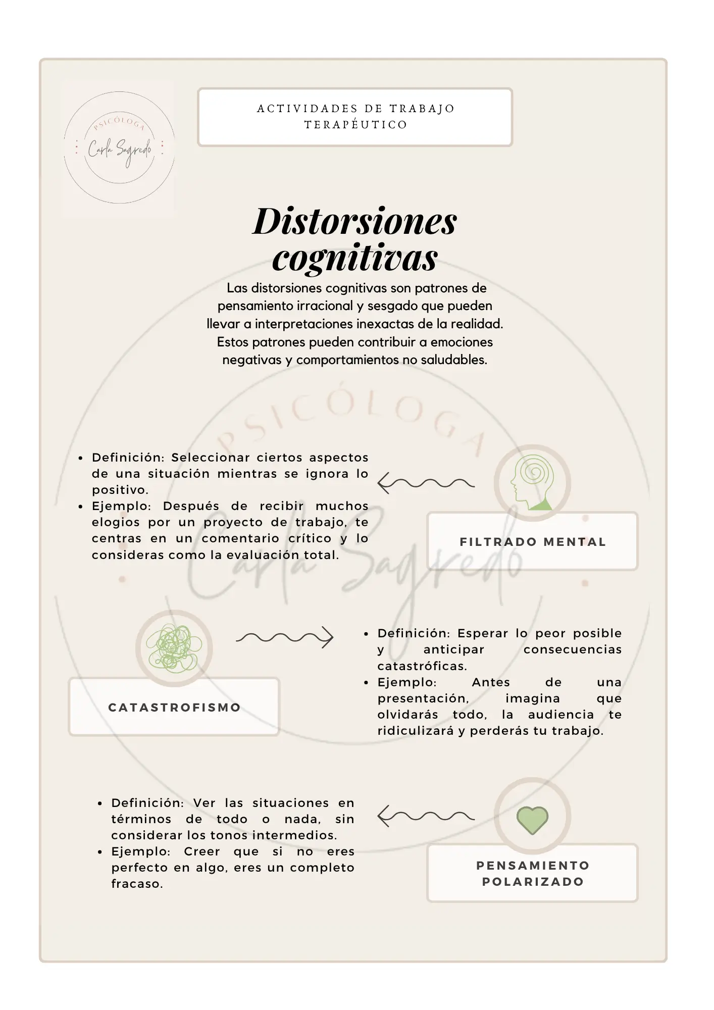 Ficha complementaria Distorsiones Cognitivas