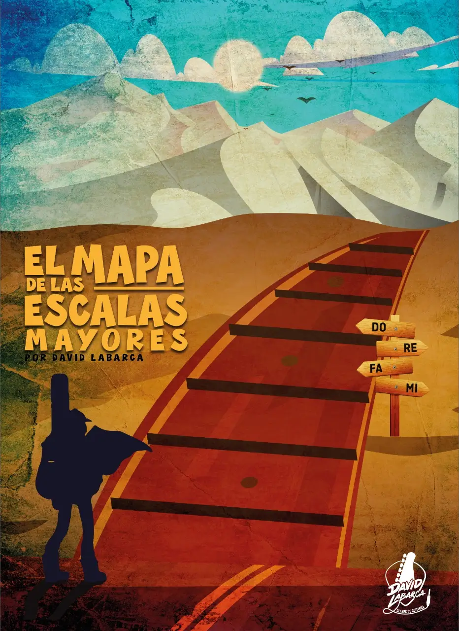 El Mapa de las Escalas Mayores de David Labarca