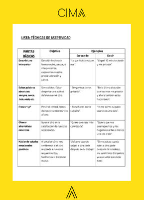 Técnicas asertividad