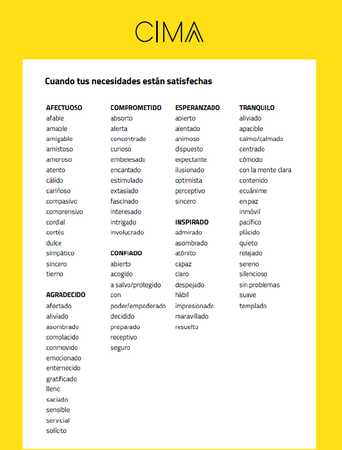 Lista emociones (usar con Guía 5 Pasos)