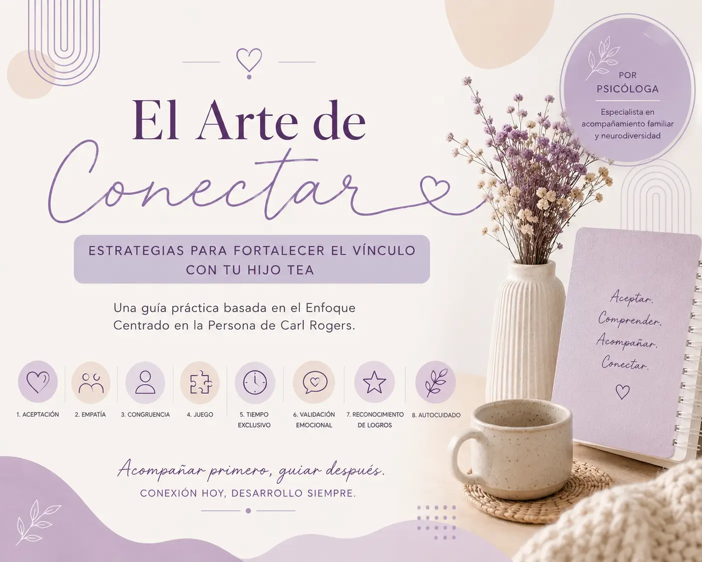 El arte de conectar :  Estrategias para fortalecer el vínculo  con tu Hijo TEA