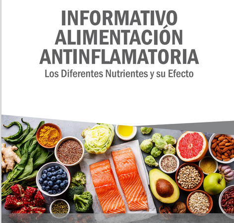 Informativo Alimentación Antinflamatoria