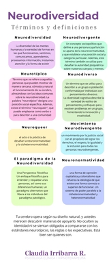 Términos y Definiciones Neurodiversidad