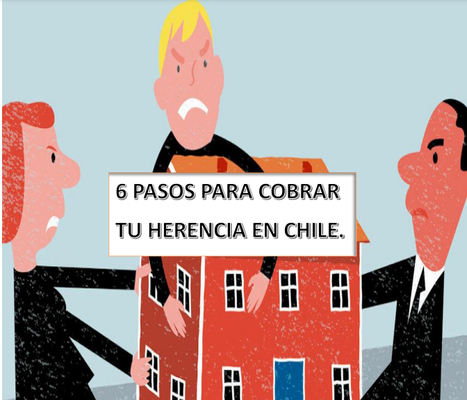 6 PASOS PARA COBRAR TU HERENCIA