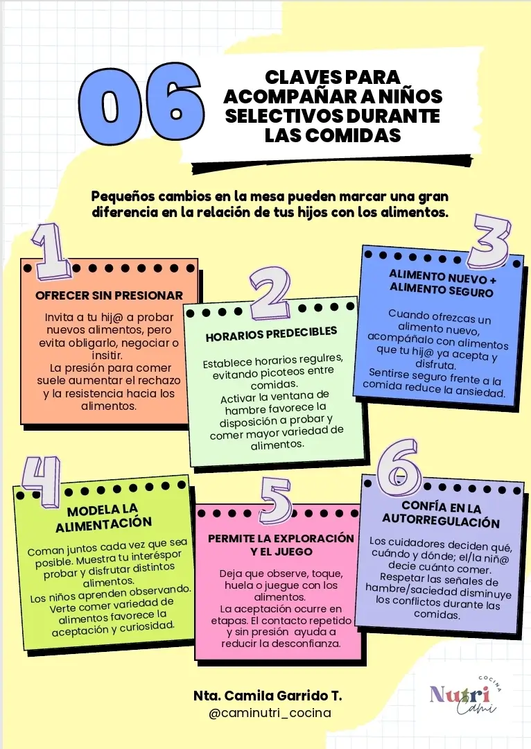 CLAVES PARA ACOMPAÑAR NIÑ@S SELECTIVOS