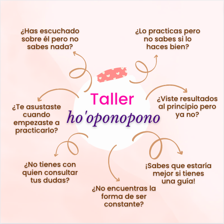 Taller Ho'oponopono INICIAL Pregrabado