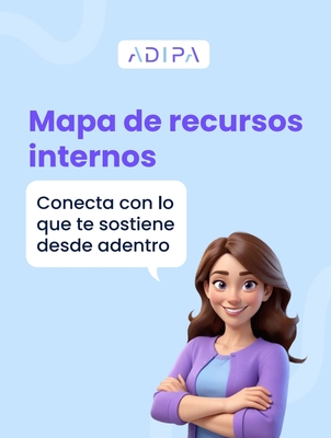 Mapa de recursos internos