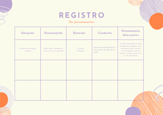 Registro de pensamientos