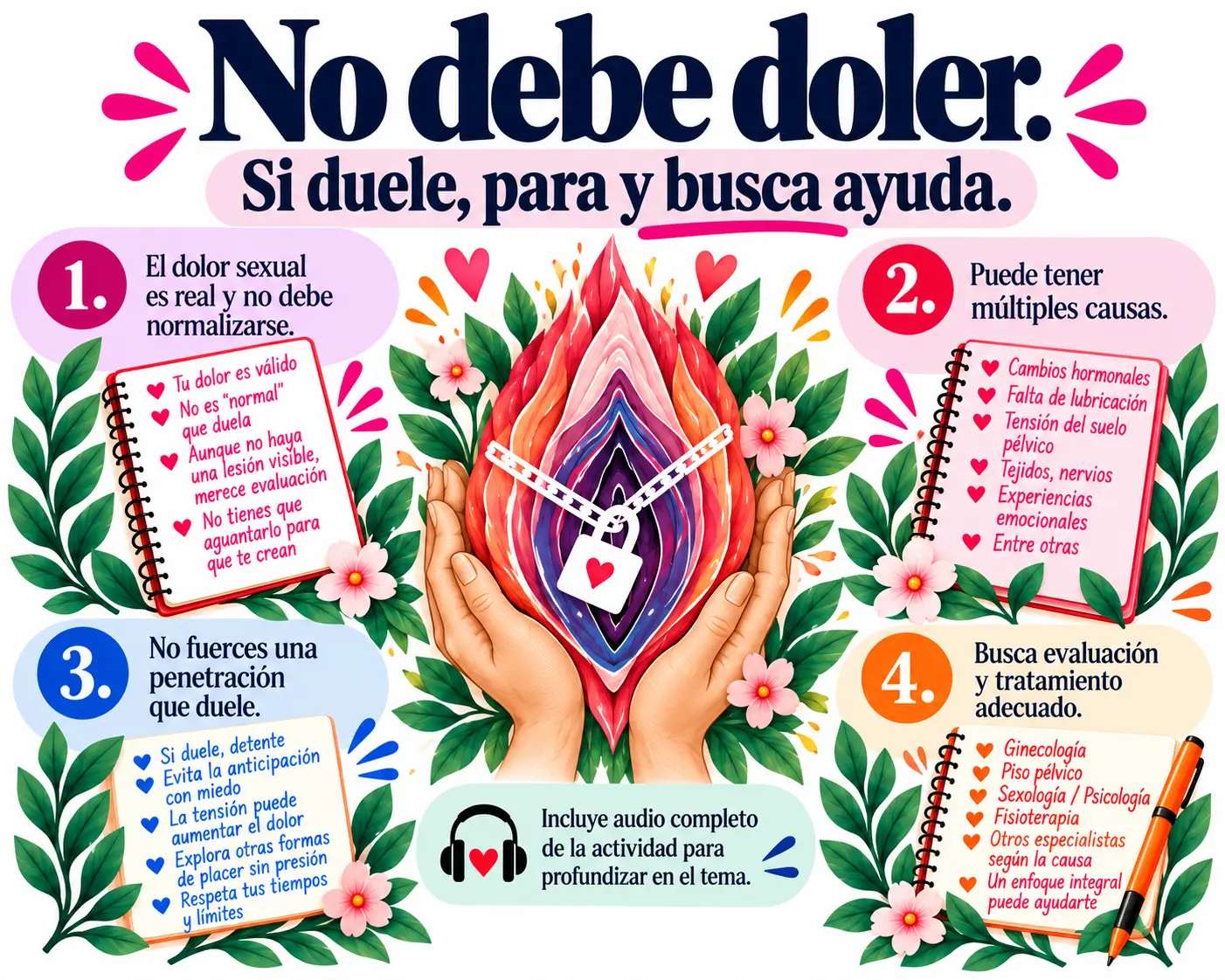 S6 "El sexo no duele"