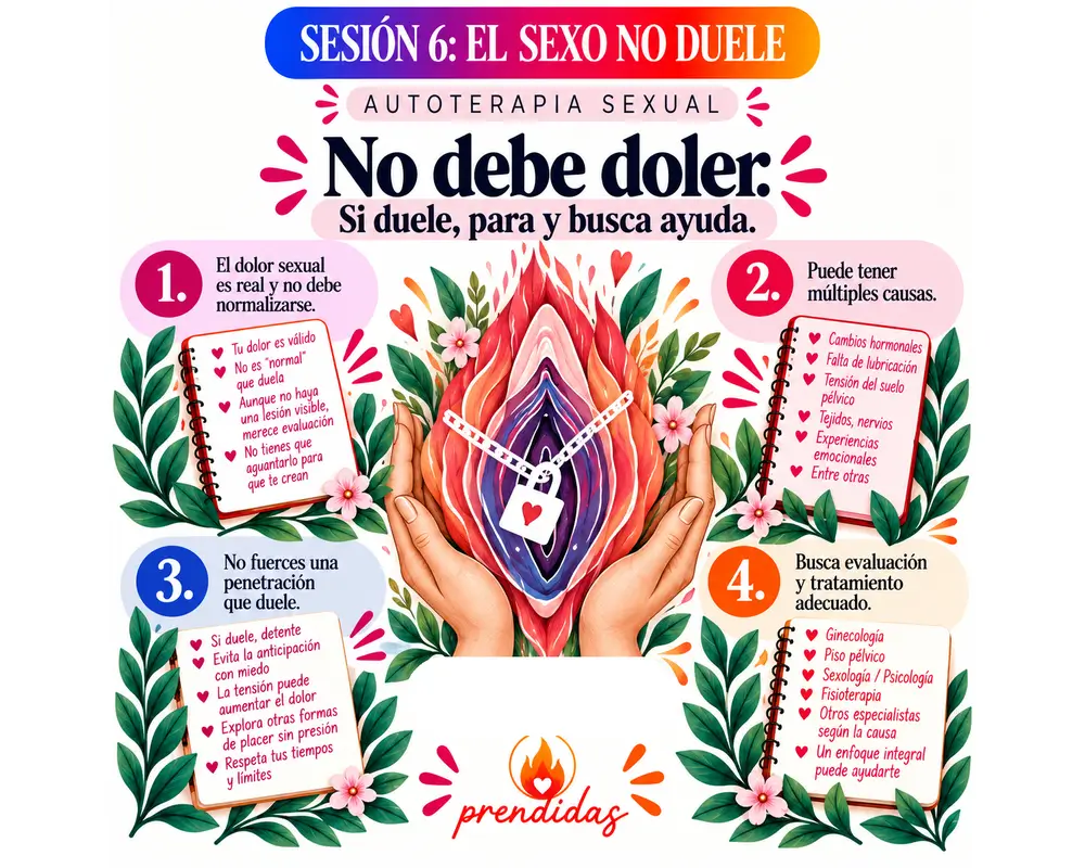 Autoterapia e-learning S6 "El sexo no duele"
