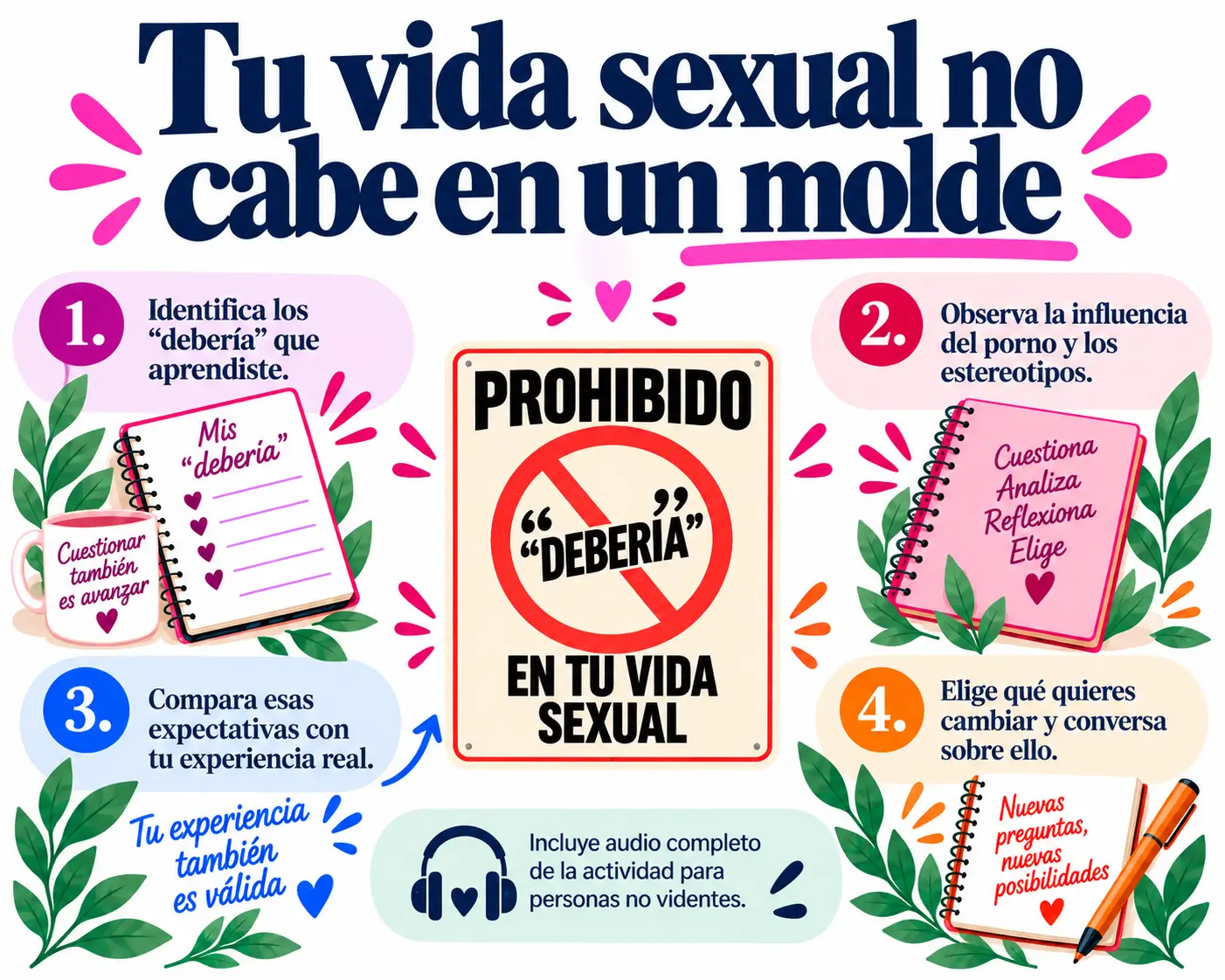 S2 "Expectativas Sexuales"