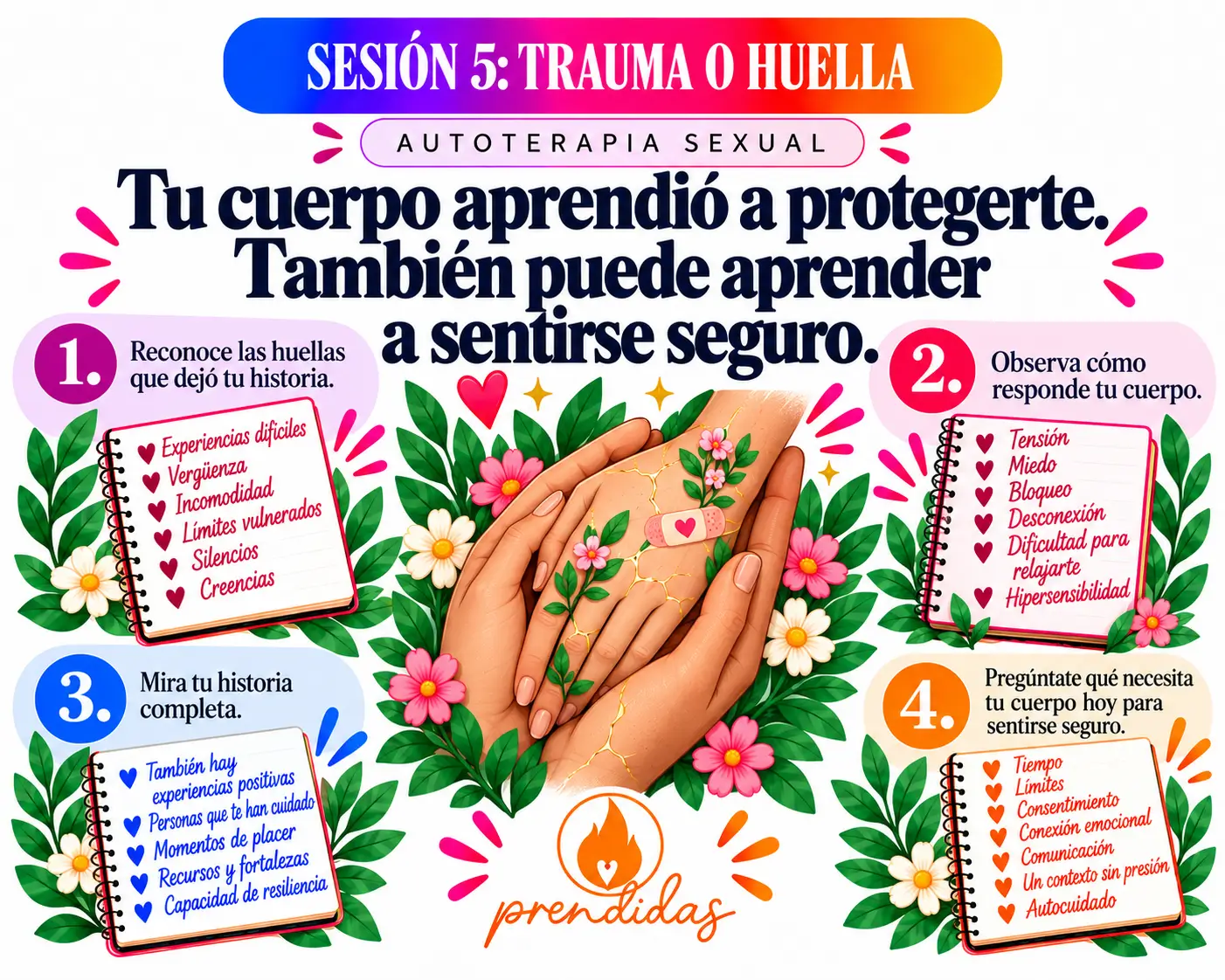Autoterapia e-learning S5 "Trauma o huella"