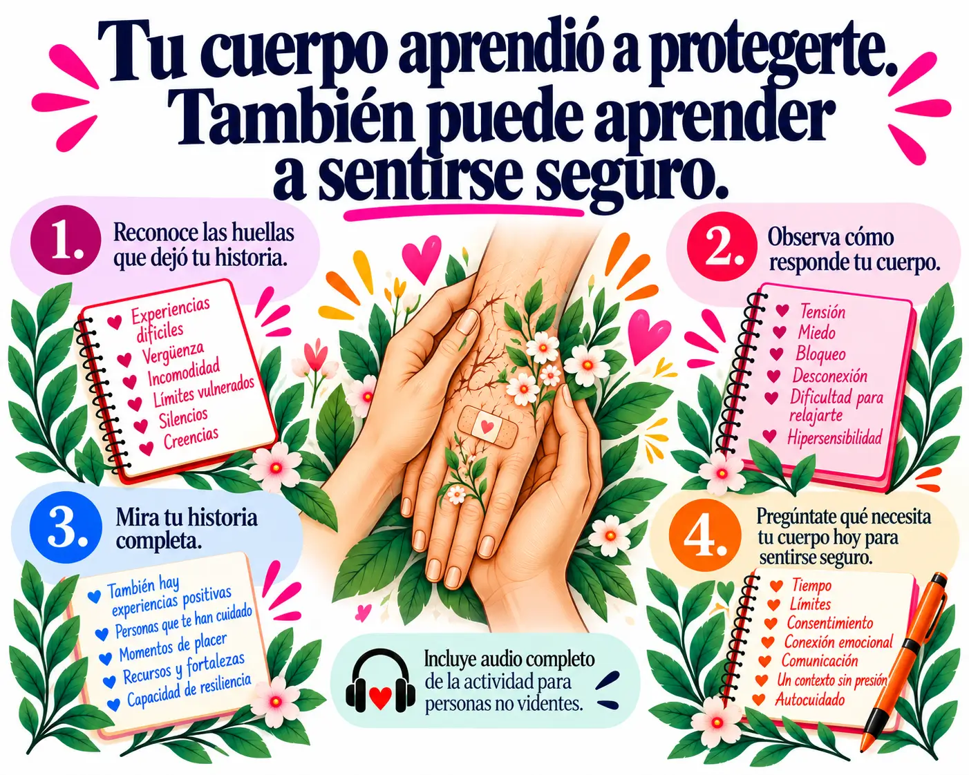 S5 "Trauma o huella"