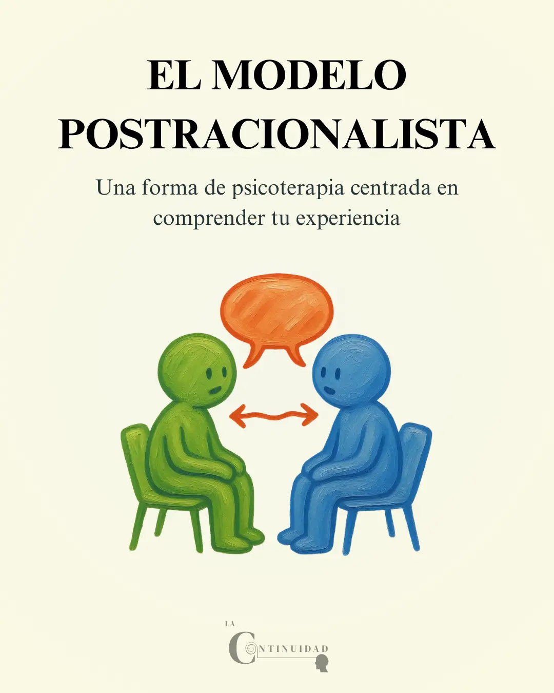 ¿Que es el modelo posracionalista?