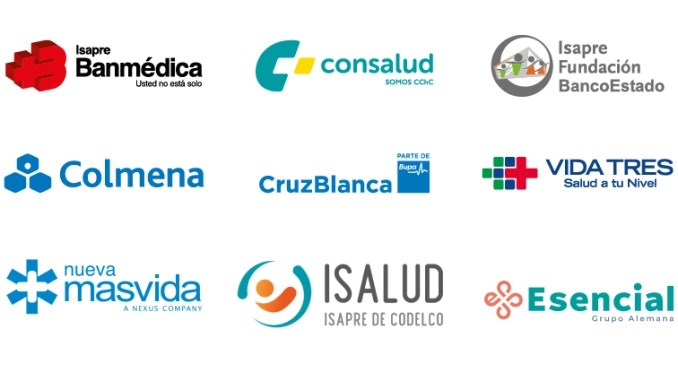 Orientación para evaluar cobertura ISAPRE en salud mental