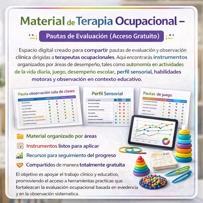 Pautas de evaluación
