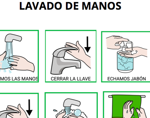 Rutinas de Higiene