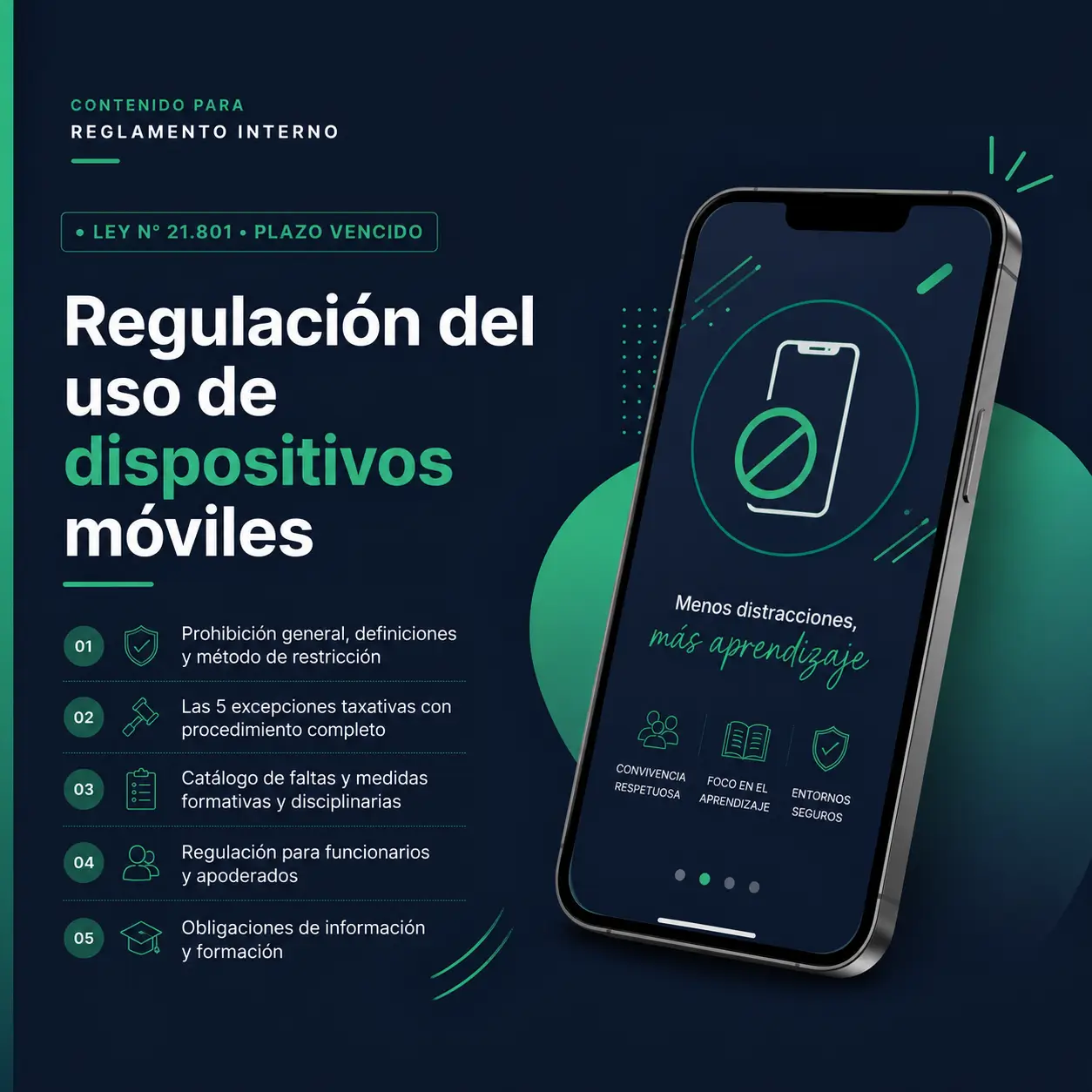 Contenido RI Uso de dispositivos - Aula Legal