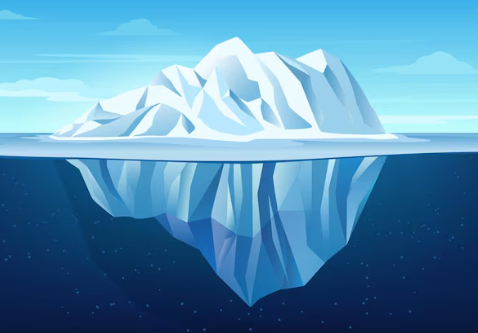 El Iceberg del Enojo