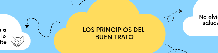 Gráfica de "Los Principios del Buen Trato"