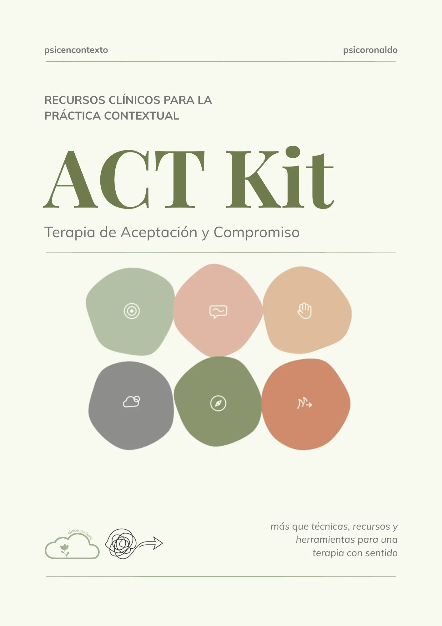 Kit ACT - Recursos Clínicos