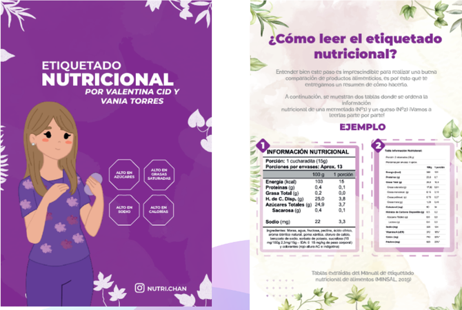 Recomendaciones del supermercado y etiquetado - eBook