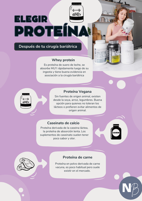 Mis proteínas recomendadas