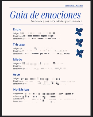 Guía de Emociones