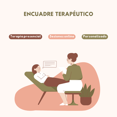 Encuadre terapéutico